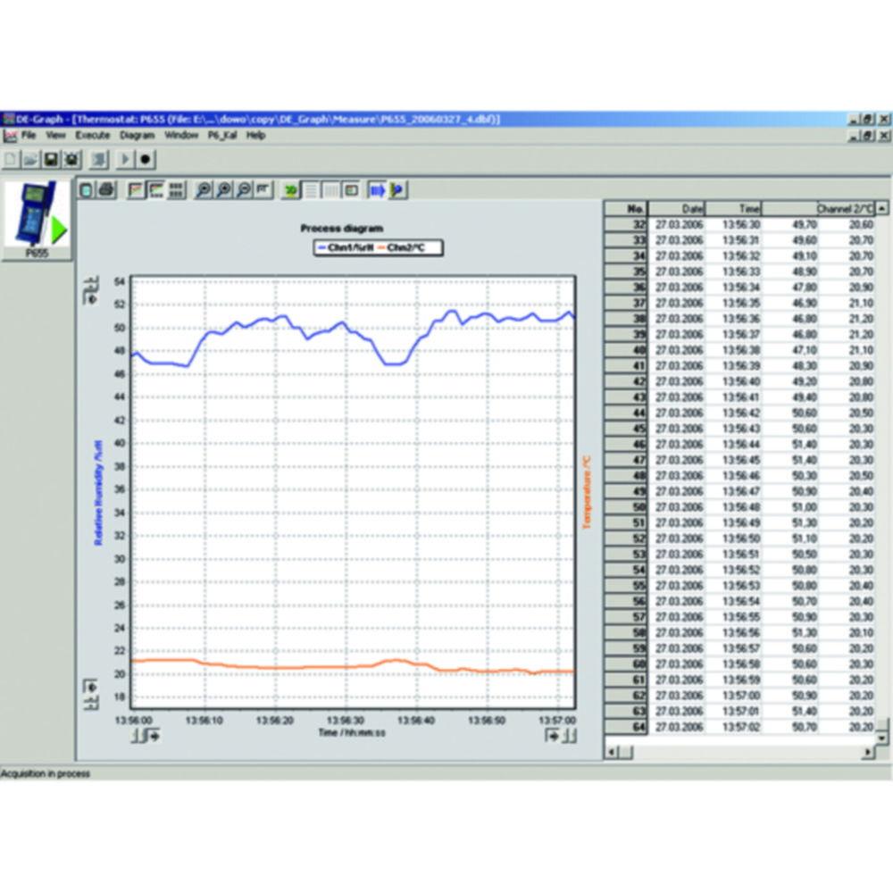 DOSTMANN Windows Software SmartGraph for Graphical and Tabular Measurement Demonstration

