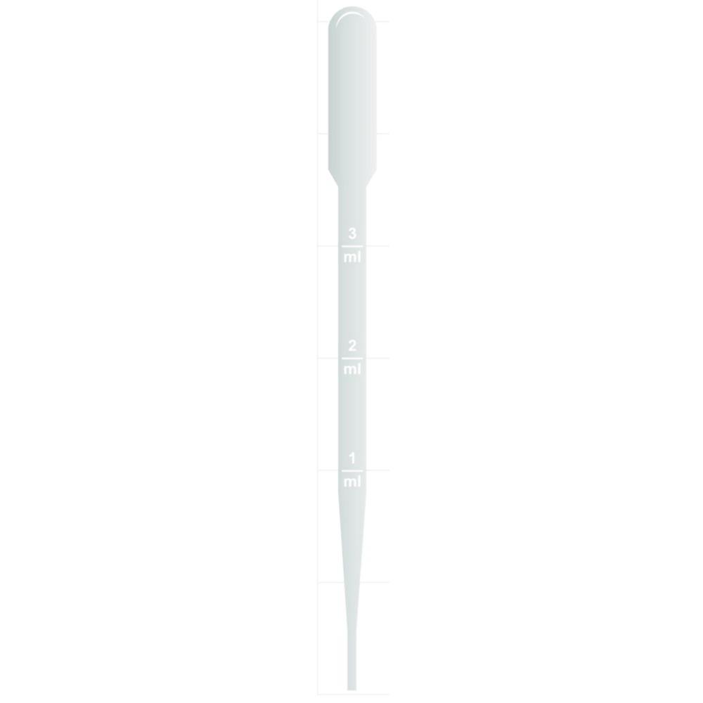 Thermo Samco Transfer Pipets 7.5 mL Sterile, Graduated 0.5 to 3 mL, Bags of 20 Pcs, Pack of 500
